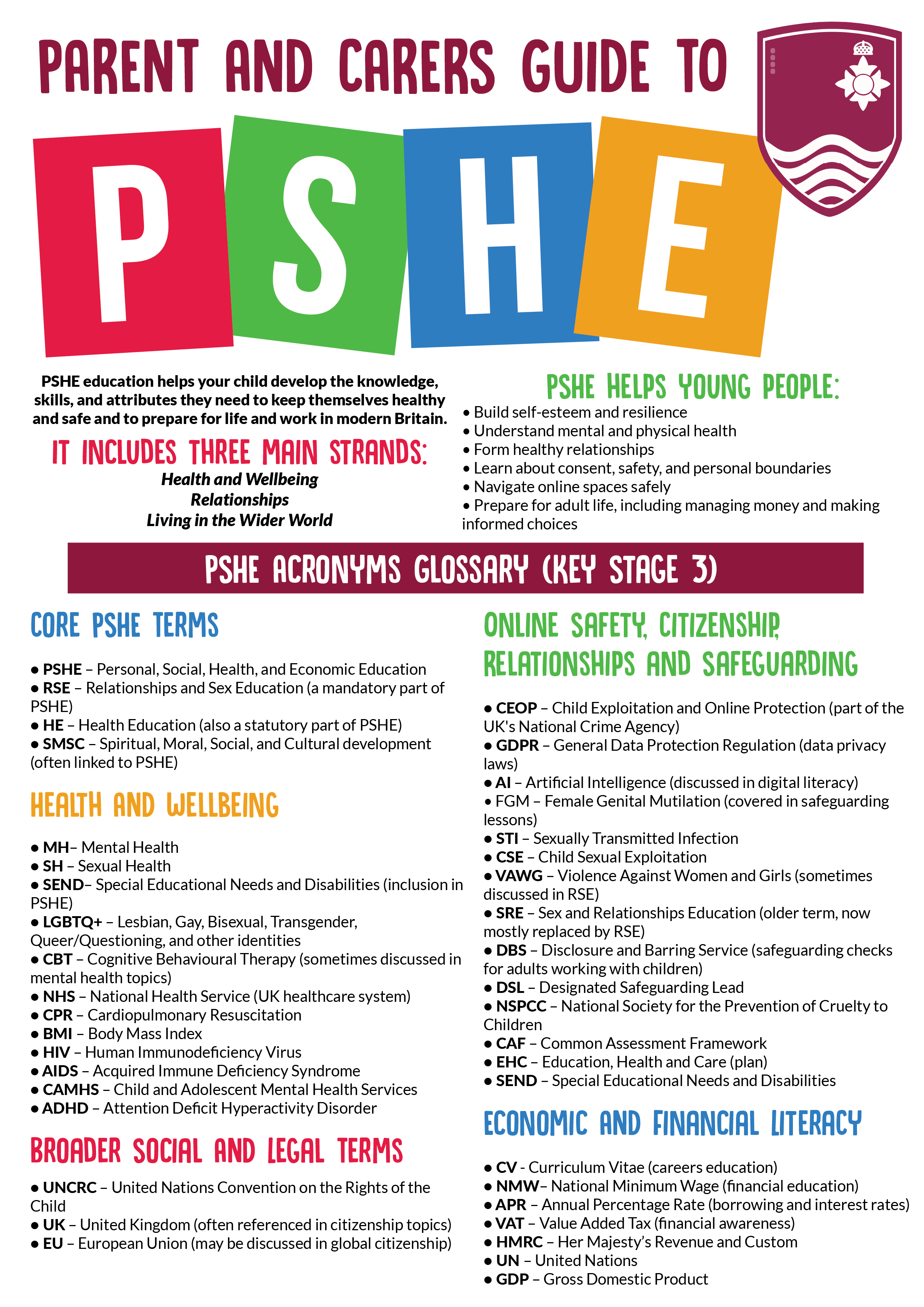 Guide to PSHE