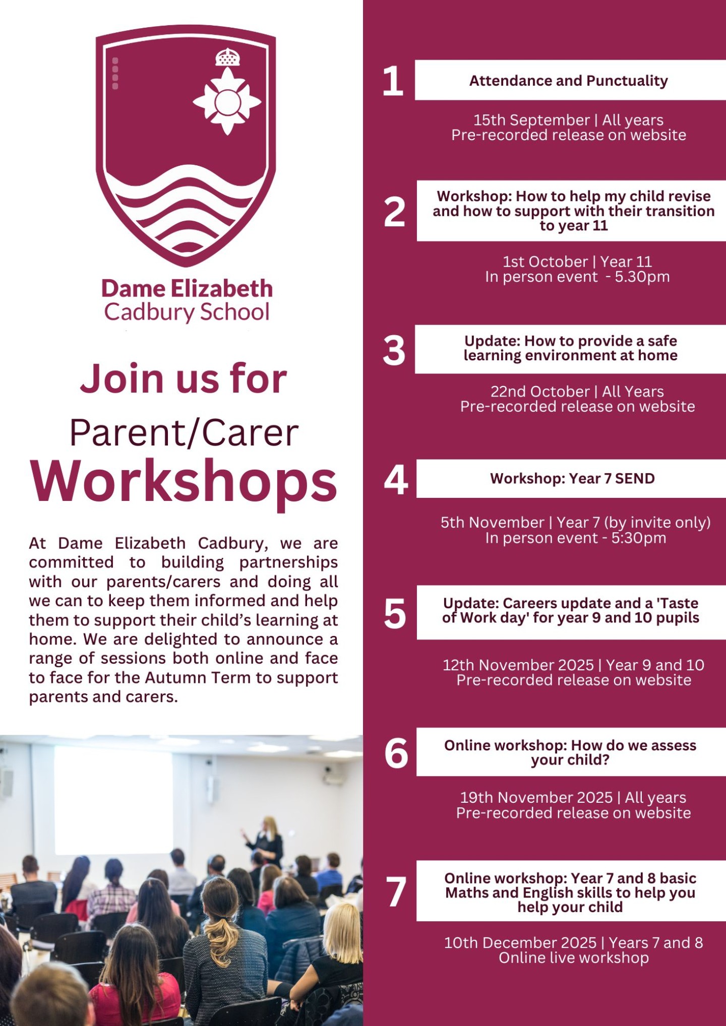 ParentCarer Workshops